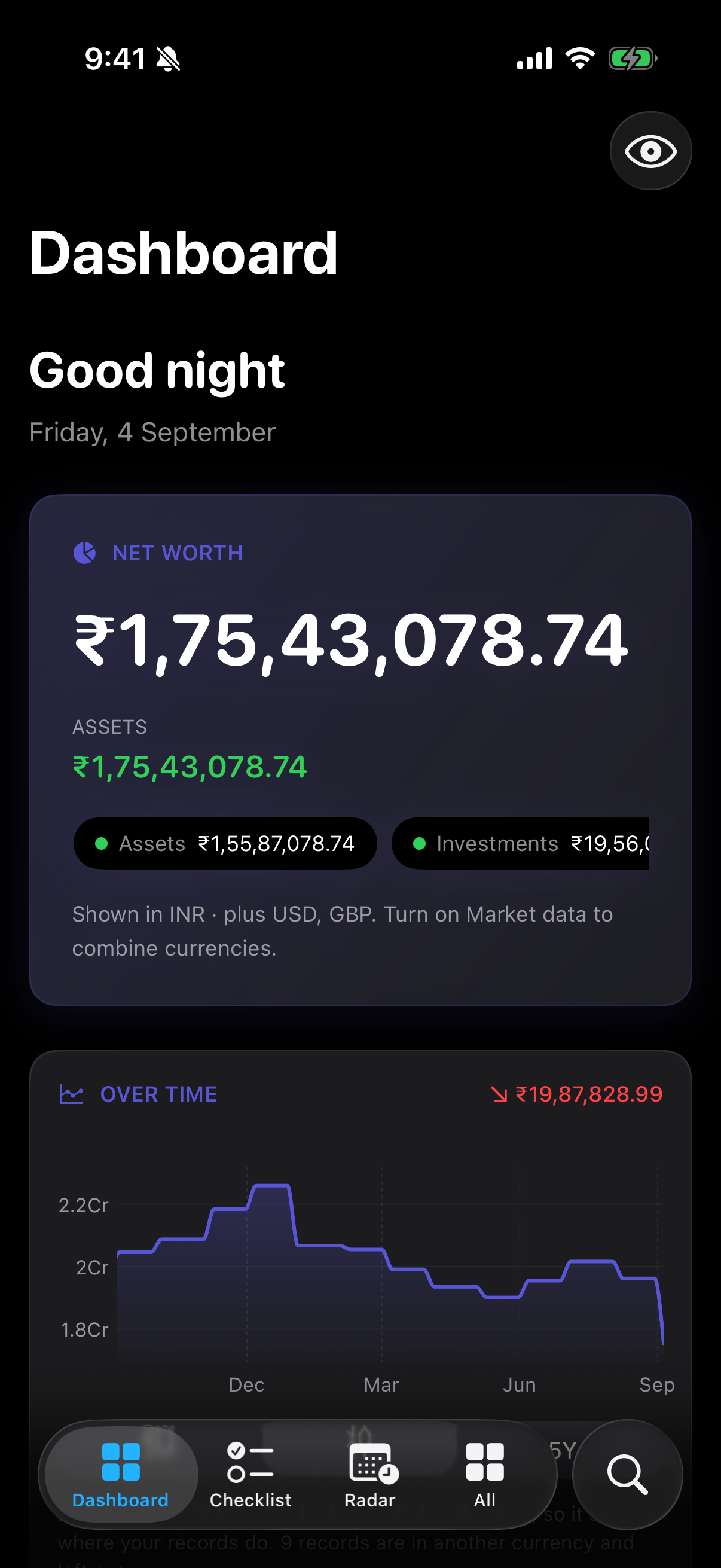 Net worth, its history, and the beginning of the tiles.
