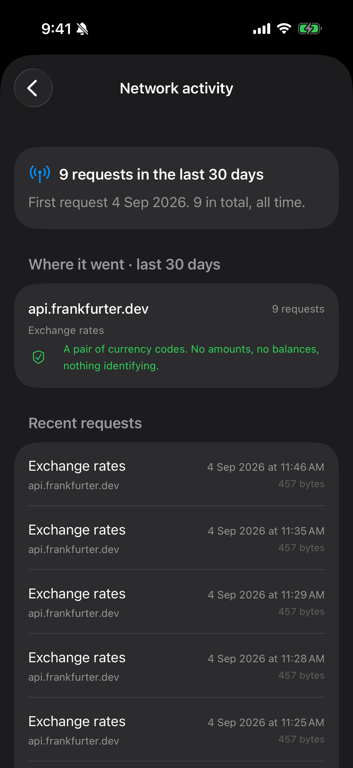 Not a promise that the app has not connected — a record that it has not.