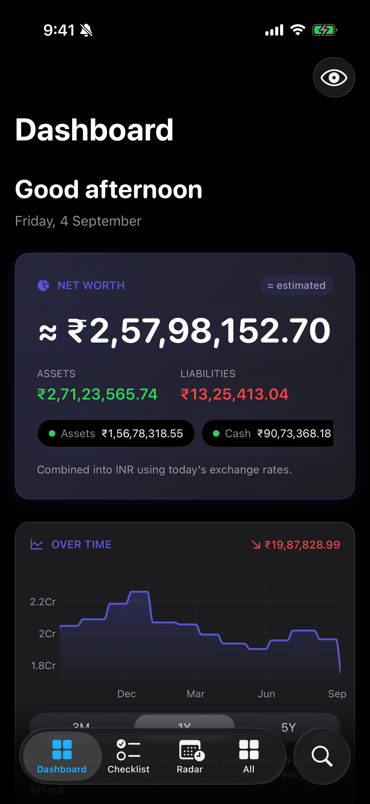 The same Dashboard with market data on. The caption is gone because there is nothing left out.