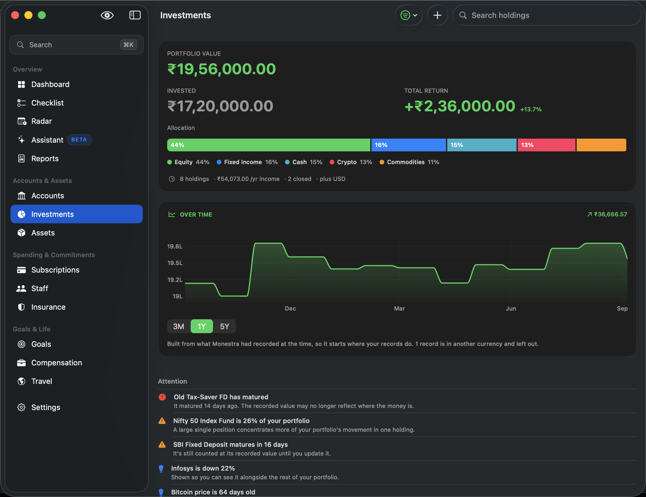 The portfolio on a Mac. Allocation, return and holdings in one view.