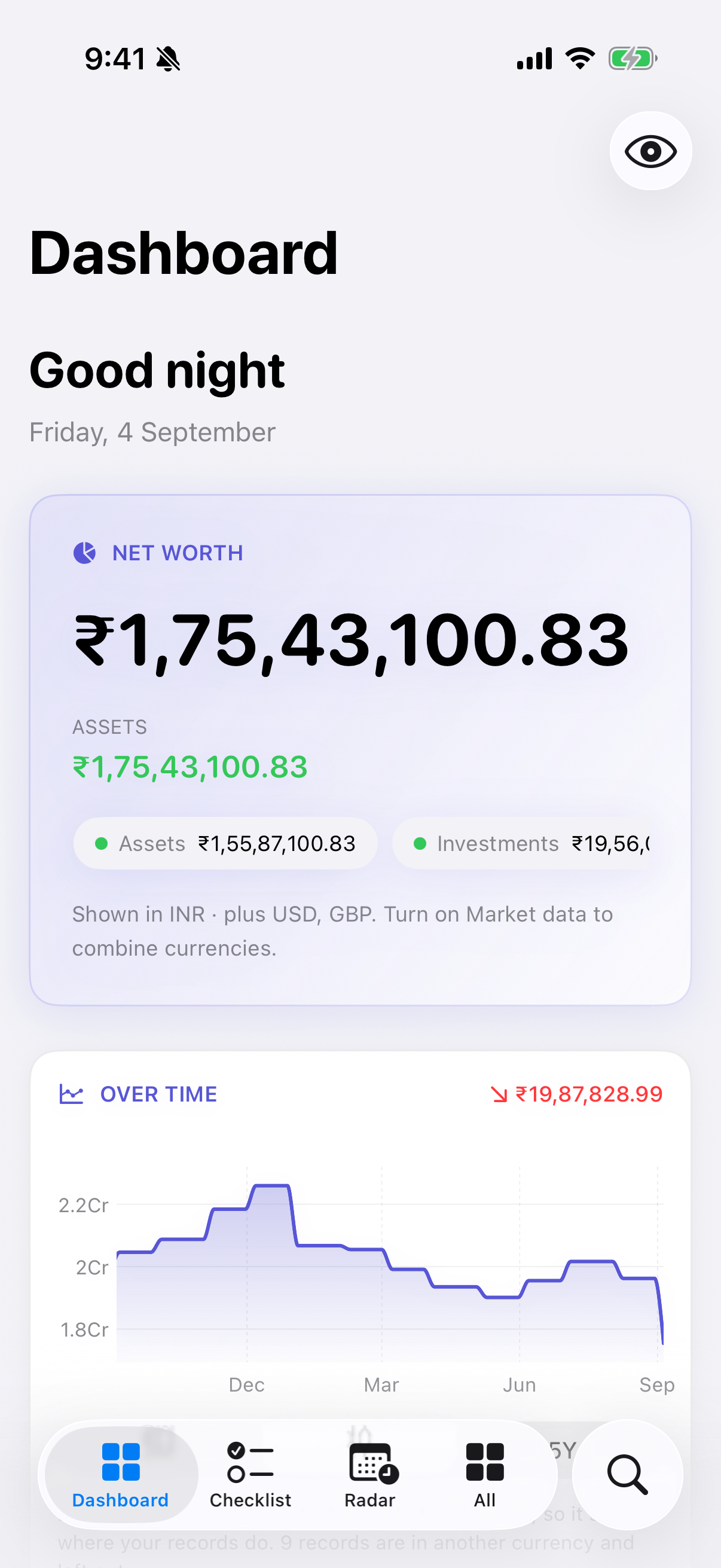 Net worth, its history, and the beginning of the tiles.
