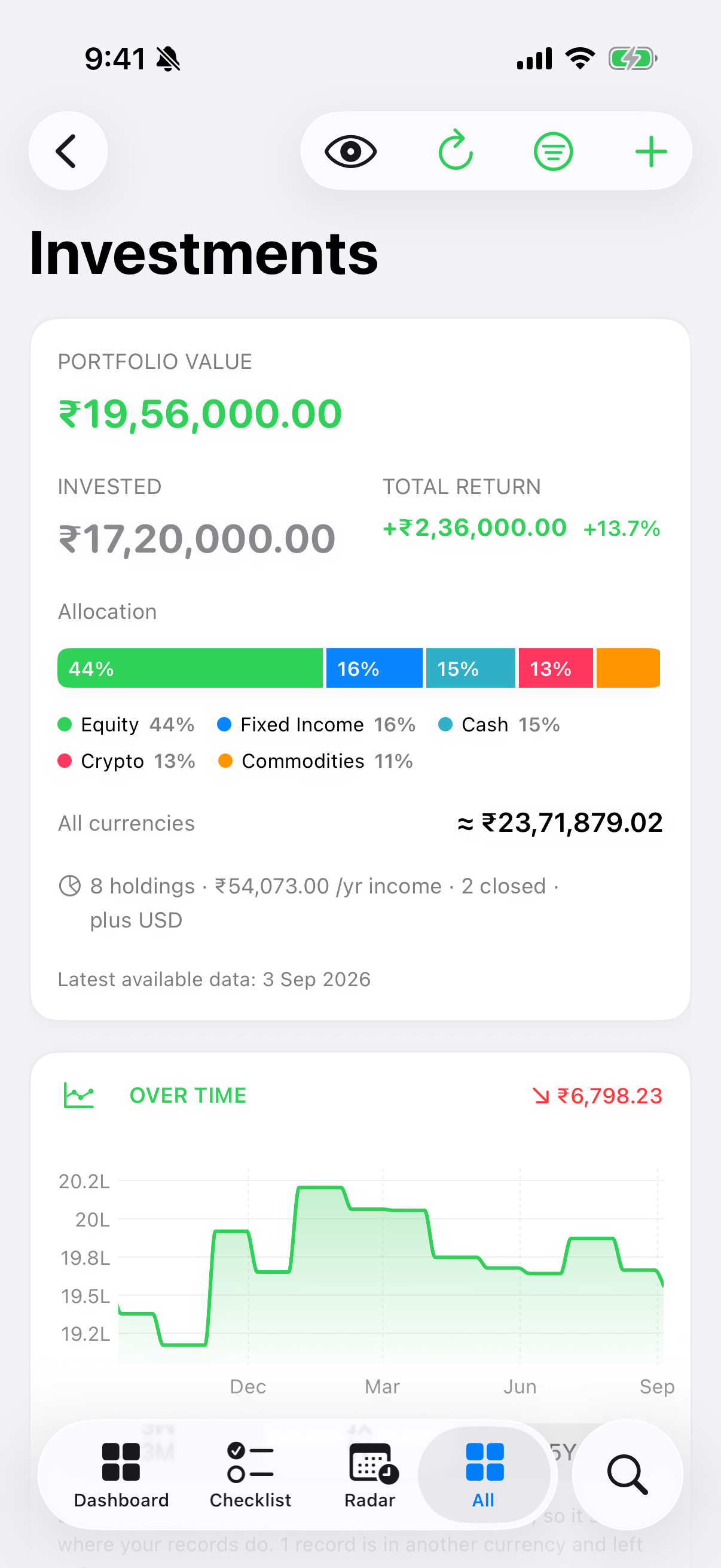 Investments after a refresh. Note **Latest available data**, not "live" — and **All currencies**, which only appears once rates exist.