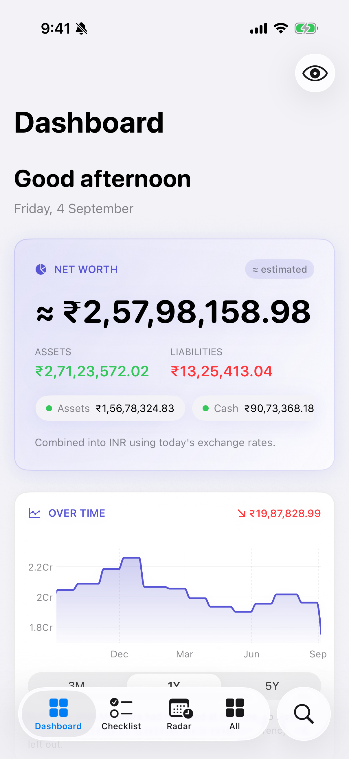 The same Dashboard with market data on. The caption is gone because there is nothing left out.