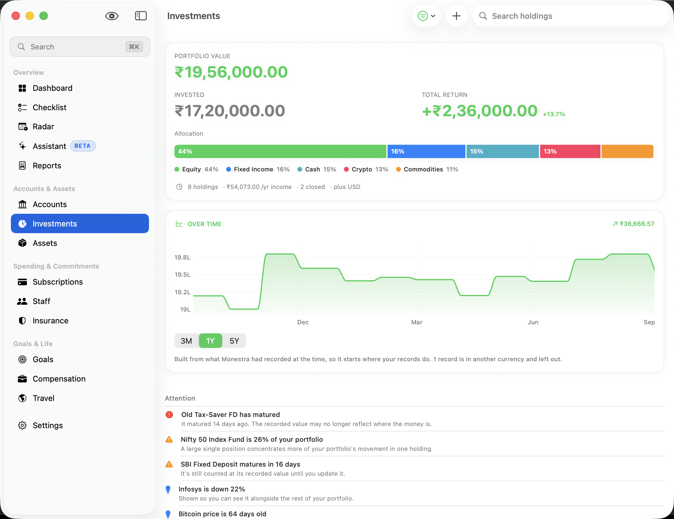 The portfolio on a Mac. Allocation, return and holdings in one view.